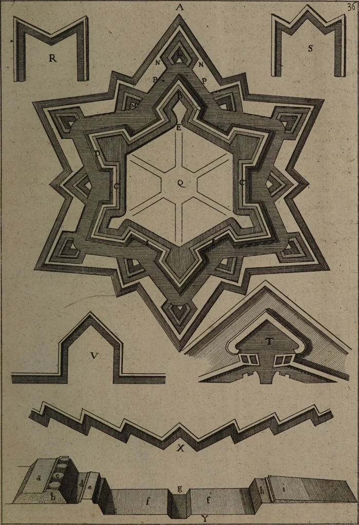 An illustration from Description abregée des principaux arts et metiers et des instrumens qui leurs sont propres. Le tout détaillée par figures / [Anon]., 1743, leaf 63