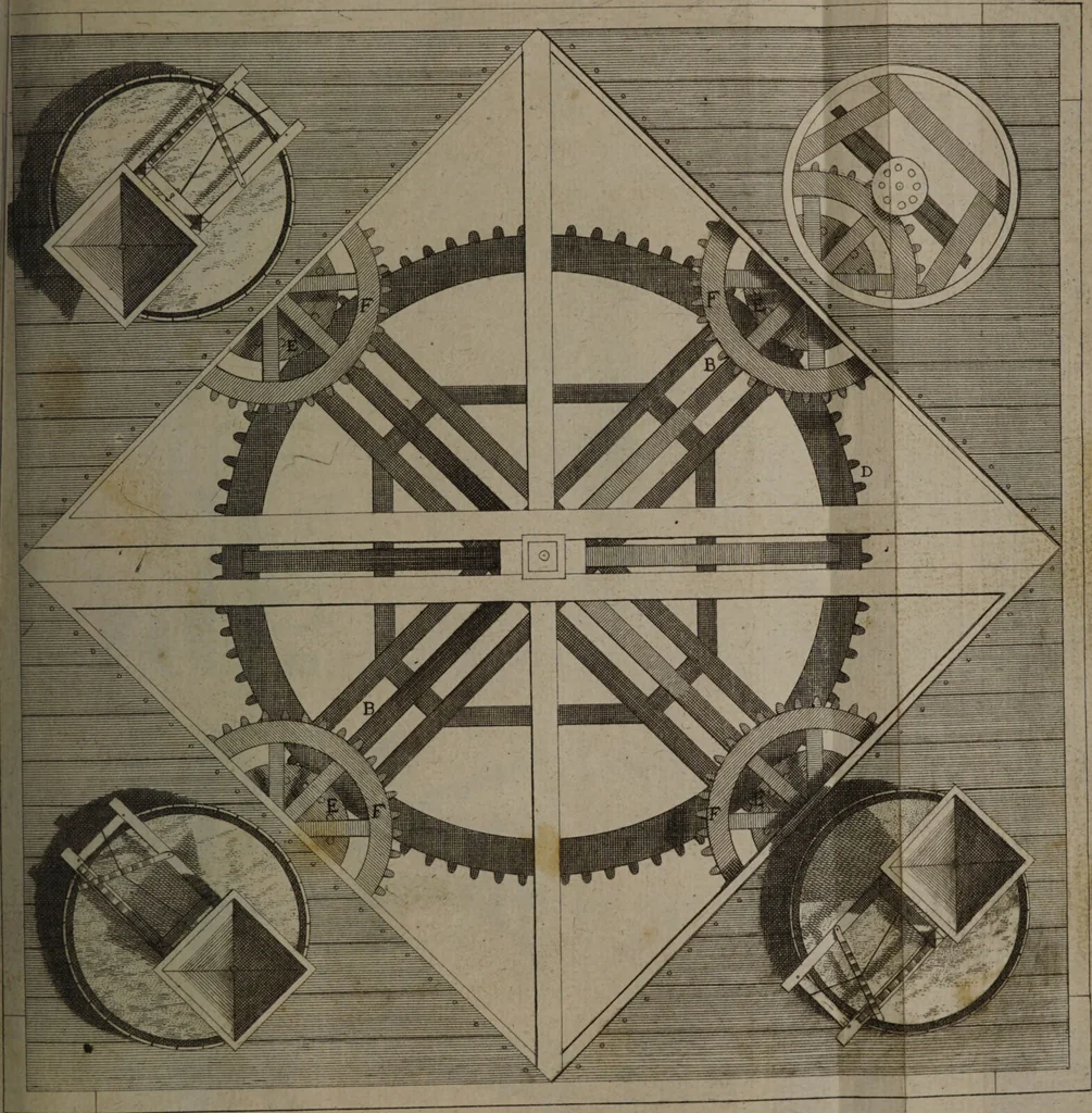 An illustration from Description abregée des principaux arts et metiers et des instrumens qui leurs sont propres. Le tout détaillée par figures / [Anon]., 1743, leaf 81