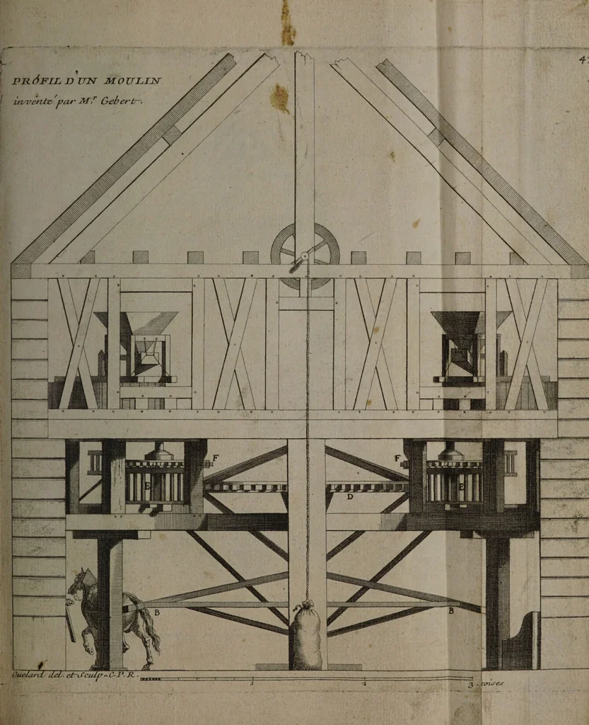 An illustration from Description abregée des principaux arts et metiers et des instrumens qui leurs sont propres. Le tout détaillée par figures / [Anon]., 1743, leaf 83