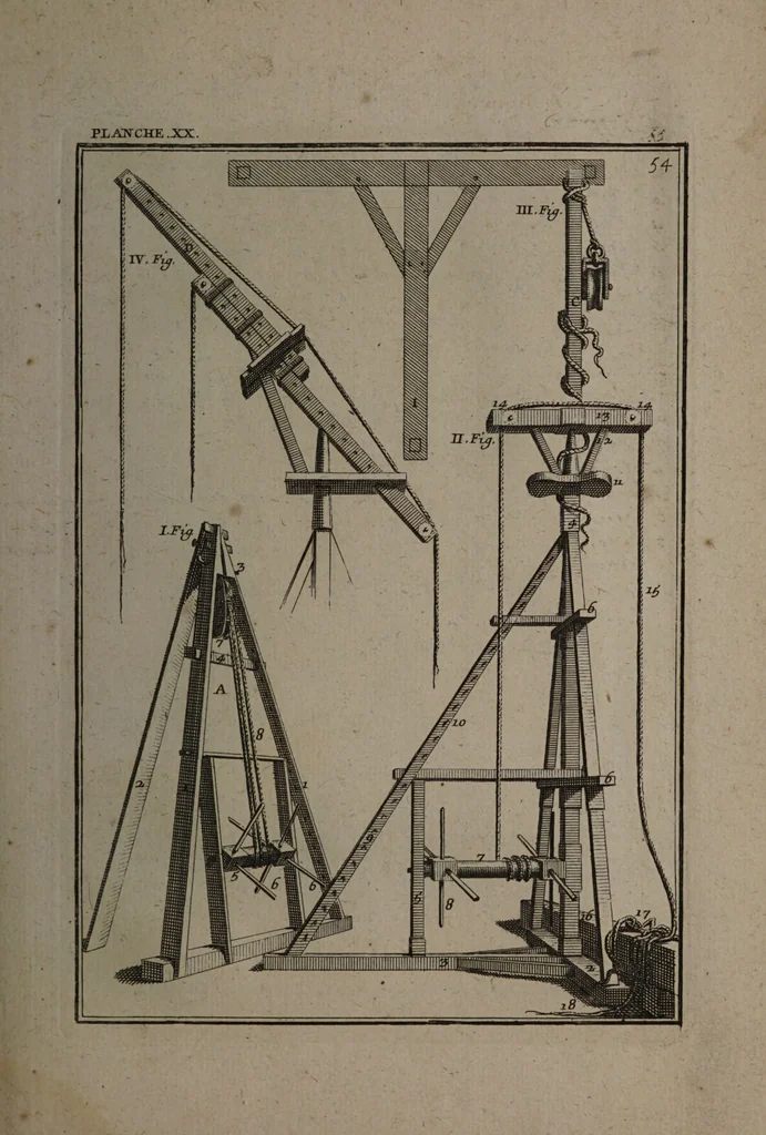 An illustration from Description abregée des principaux arts et metiers et des instrumens qui leurs sont propres. Le tout détaillée par figures / [Anon]., 1743, leaf 93