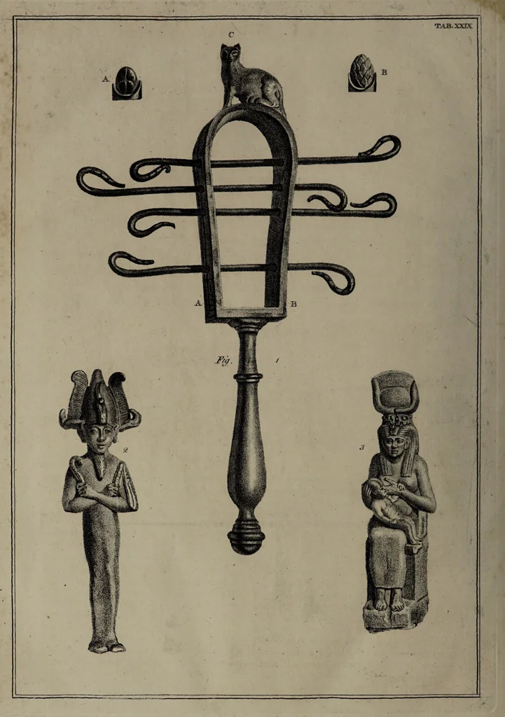 An illustration from Museum Britannicum; or, a display ... in [sic] antiquities and natural curiosities, in ... the British Museum .... / [Jan van Rymsdyk]., 1791, leaf 170