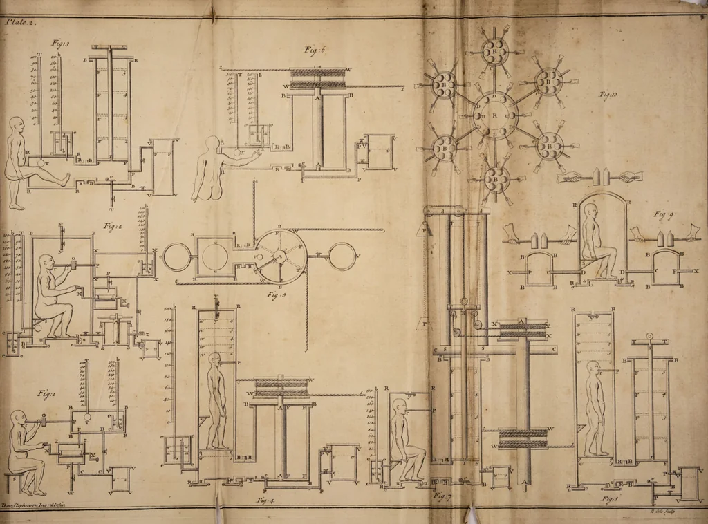 An illustration from Medicine made to agree with the institutions of nature, or A new mechanical practice of physick ... / by Dav. Stephenson, M.A., 1744, leaf 121
