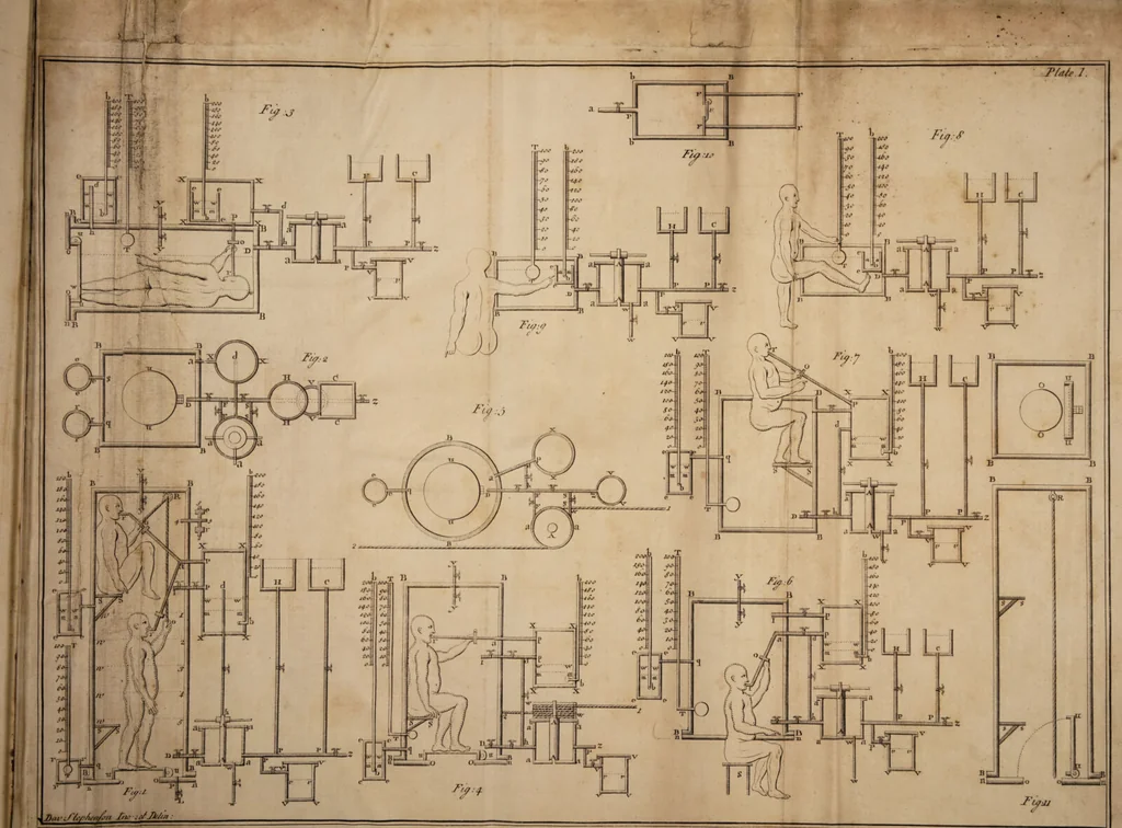 An illustration from Medicine made to agree with the institutions of nature, or A new mechanical practice of physick ... / by Dav. Stephenson, M.A., 1744, leaf 123