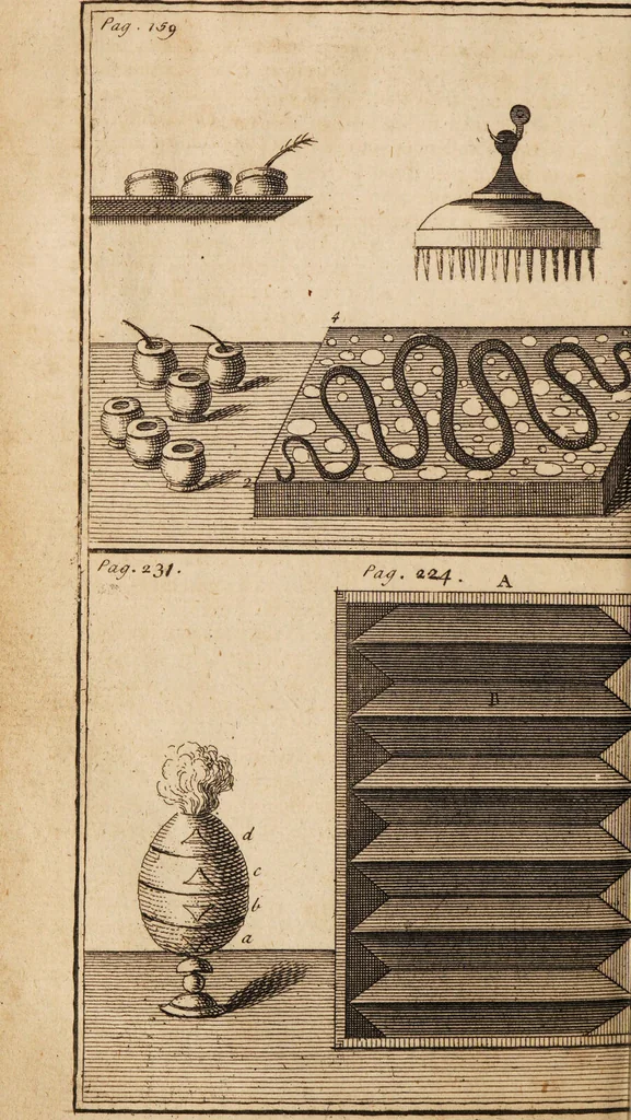 An illustration from The laboratory, or school of arts ... / Compiled from German, and other foreign authors. Illustrated with copper-plates. By G. Smith., 1755, leaf 182