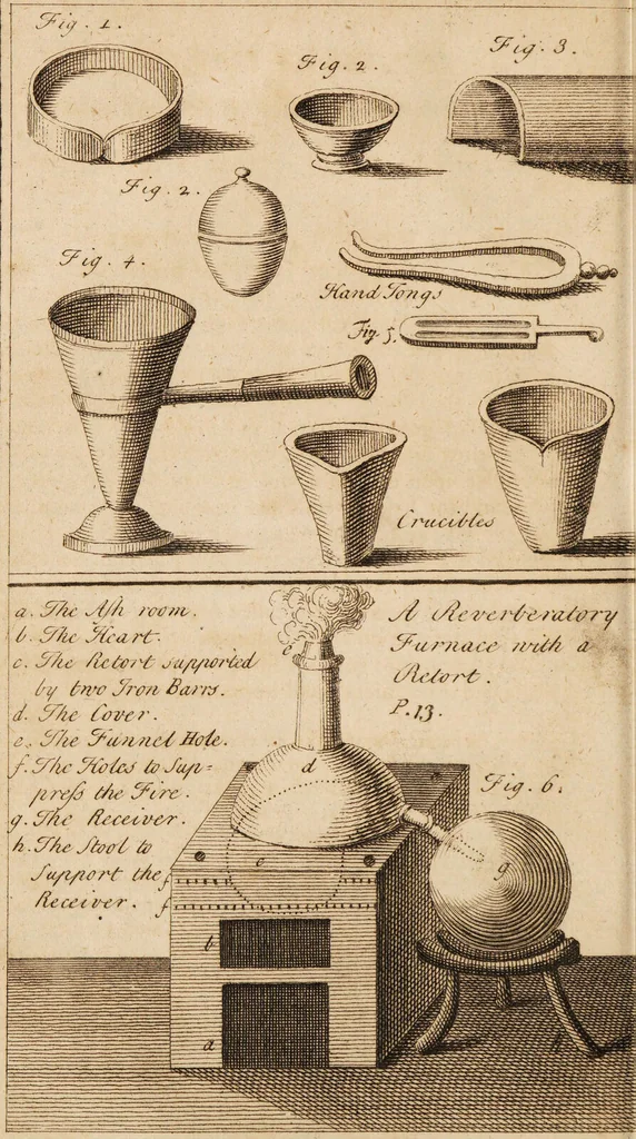 An illustration from The laboratory, or school of arts ... / Compiled from German, and other foreign authors. Illustrated with copper-plates. By G. Smith., 1755, leaf 22