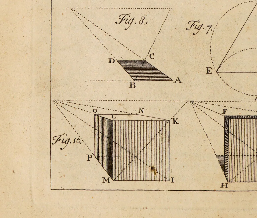 An illustration from The laboratory, or school of arts ... / Compiled from German, and other foreign authors. Illustrated with copper-plates. By G. Smith., 1755, leaf 286