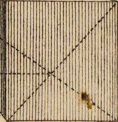 An illustration from The laboratory, or school of arts ... / Compiled from German, and other foreign authors. Illustrated with copper-plates. By G. Smith., 1755, leaf 286