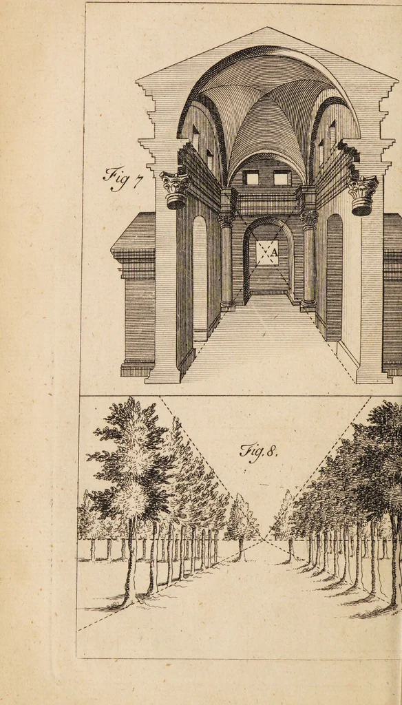 An illustration from The laboratory, or school of arts ... / Compiled from German, and other foreign authors. Illustrated with copper-plates. By G. Smith., 1755, leaf 290
