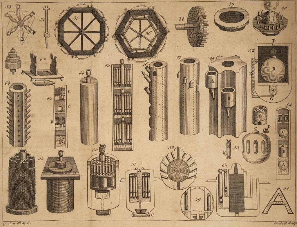 An illustration from The laboratory, or school of arts ... / Compiled from German, and other foreign authors. Illustrated with copper-plates. By G. Smith., 1755, leaf 332