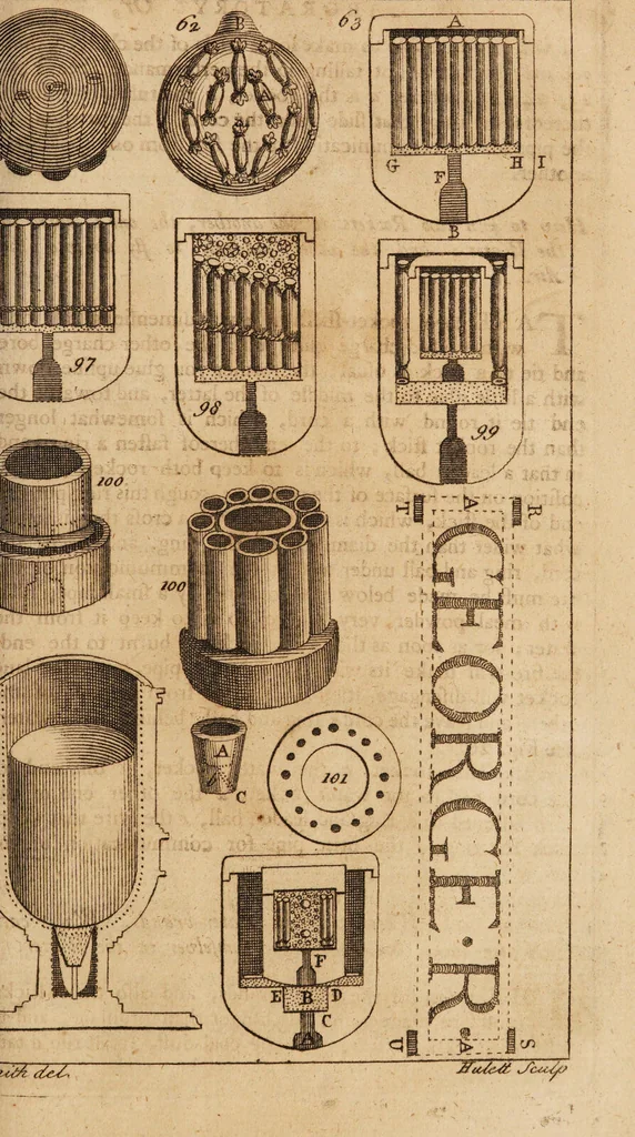 An illustration from The laboratory, or school of arts ... / Compiled from German, and other foreign authors. Illustrated with copper-plates. By G. Smith., 1755, leaf 337