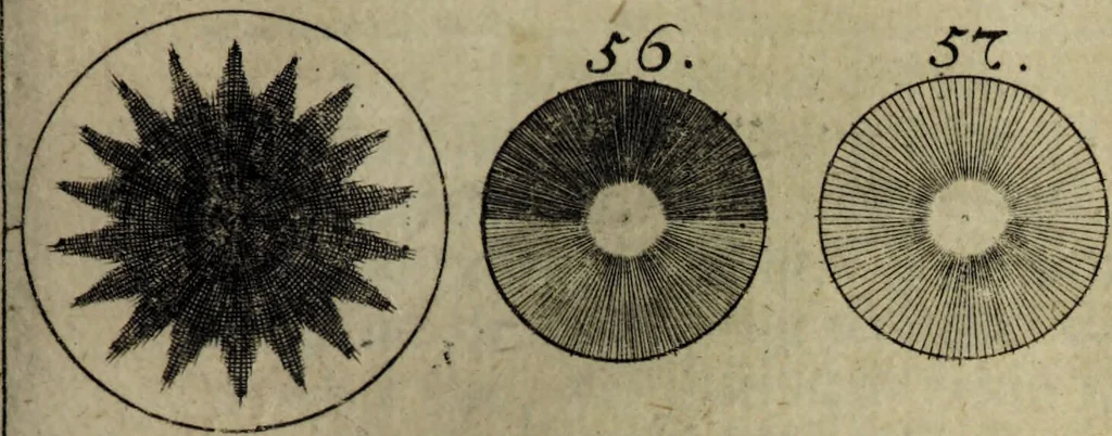 An illustration from Herrn Georgii von Welling Opus mago-cabbalisticum et theosophicum. Darinnen der Ursprung, Natur, Eigenschafften und Gebrauch des Saltzes, Schwefels und Mercurii, in dreyen Theilen beschrieben, und nebst sehr vielen sonderbahren mathematischen, theosophischen, magischen und mystischen Materien, auch die Erzeugung der Metallen und Mineralien, aus dem Grunde der Natur erwiesen wird; samt dem Haupt-Schlüssel des gantzen Wercks, und vielen curieusen mago-cabbalistischen Figuren : Deme noch beygefüget: ein Tractätlein von der Göttlichen Weissheit; und ein besonderer Anhang etlicher sehr rar- und kostbahrer chymischer Piecen / Nunmehro das erstemahl also zusammen zum Druck befördert von einem Liebhaber Göttlicher und natürlicher Geheimnüsse [C.S]., 1735, leaf 127