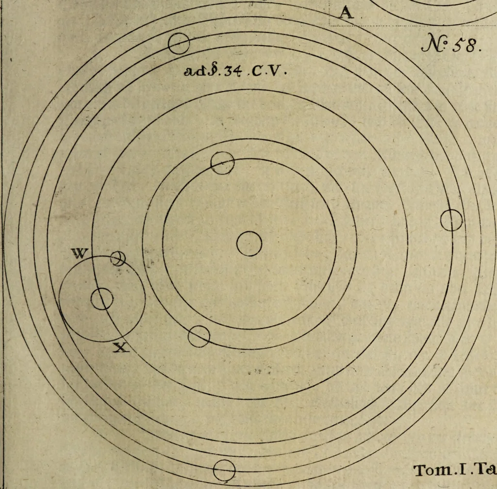 An illustration from Herrn Georgii von Welling Opus mago-cabbalisticum et theosophicum. Darinnen der Ursprung, Natur, Eigenschafften und Gebrauch des Saltzes, Schwefels und Mercurii, in dreyen Theilen beschrieben, und nebst sehr vielen sonderbahren mathematischen, theosophischen, magischen und mystischen Materien, auch die Erzeugung der Metallen und Mineralien, aus dem Grunde der Natur erwiesen wird; samt dem Haupt-Schlüssel des gantzen Wercks, und vielen curieusen mago-cabbalistischen Figuren : Deme noch beygefüget: ein Tractätlein von der Göttlichen Weissheit; und ein besonderer Anhang etlicher sehr rar- und kostbahrer chymischer Piecen / Nunmehro das erstemahl also zusammen zum Druck befördert von einem Liebhaber Göttlicher und natürlicher Geheimnüsse [C.S]., 1735, leaf 127