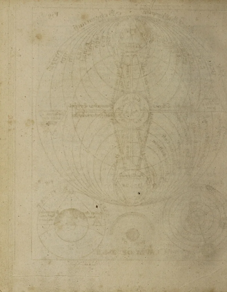An illustration from Herrn Georgii von Welling Opus mago-cabbalisticum et theosophicum. Darinnen der Ursprung, Natur, Eigenschafften und Gebrauch des Saltzes, Schwefels und Mercurii, in dreyen Theilen beschrieben, und nebst sehr vielen sonderbahren mathematischen, theosophischen, magischen und mystischen Materien, auch die Erzeugung der Metallen und Mineralien, aus dem Grunde der Natur erwiesen wird; samt dem Haupt-Schlüssel des gantzen Wercks, und vielen curieusen mago-cabbalistischen Figuren : Deme noch beygefüget: ein Tractätlein von der Göttlichen Weissheit; und ein besonderer Anhang etlicher sehr rar- und kostbahrer chymischer Piecen / Nunmehro das erstemahl also zusammen zum Druck befördert von einem Liebhaber Göttlicher und natürlicher Geheimnüsse [C.S]., 1735, leaf 538