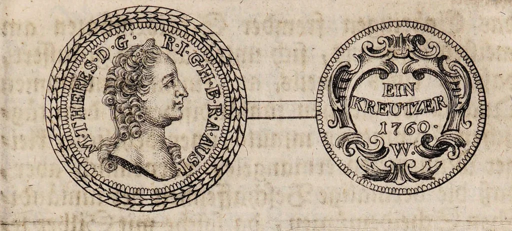 An illustration from Nützliche Versuche und Bemerkungen aus dem Reiche der Natur, allen Erz- und Naturkündigern, Bergwerksverwandten, wie auch denen Liebhabern der Alchemie zum Gebrauch und Nuzen herausgegeben / [Anon]., 1760, leaf 167