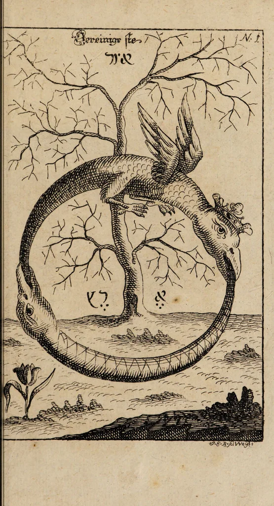 An illustration from R. Abrahami Eleazaris Uraltes chymisches Werk, welches ehedessen von dem Autore Theils in lateinischer und arabischer, Theils auch in chaldäischer und syrischer Sprache geschrieben, nachmahls von einem Anonymo in unsere deutsche Muttersprache übersetzet. Nun aber nebst zugehörigen Kupfern, Figuren ... ingleichen einigen philosophischen Regeln von dem Steine der Weisen zu Nutz und Gebrauch aller Liebhaber der edlen Hermetischen Philosophie, in II. Theilen zum öffentlichen Druck befördert worden durch Iulium Gervasium Schwartzburgicum, P. M. & I. P. E / [Abraham Eleazar]., 1760, leaf 297