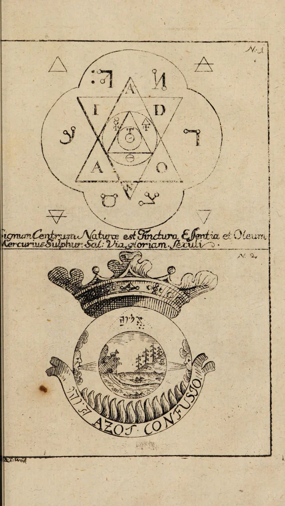 An illustration from R. Abrahami Eleazaris Uraltes chymisches Werk, welches ehedessen von dem Autore Theils in lateinischer und arabischer, Theils auch in chaldäischer und syrischer Sprache geschrieben, nachmahls von einem Anonymo in unsere deutsche Muttersprache übersetzet. Nun aber nebst zugehörigen Kupfern, Figuren ... ingleichen einigen philosophischen Regeln von dem Steine der Weisen zu Nutz und Gebrauch aller Liebhaber der edlen Hermetischen Philosophie, in II. Theilen zum öffentlichen Druck befördert worden durch Iulium Gervasium Schwartzburgicum, P. M. & I. P. E / [Abraham Eleazar]., 1760, leaf 309