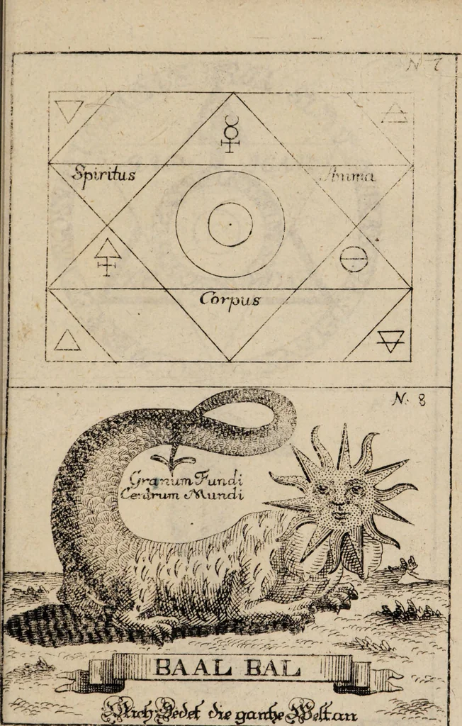 An illustration from R. Abrahami Eleazaris Uraltes chymisches Werk, welches ehedessen von dem Autore Theils in lateinischer und arabischer, Theils auch in chaldäischer und syrischer Sprache geschrieben, nachmahls von einem Anonymo in unsere deutsche Muttersprache übersetzet. Nun aber nebst zugehörigen Kupfern, Figuren ... ingleichen einigen philosophischen Regeln von dem Steine der Weisen zu Nutz und Gebrauch aller Liebhaber der edlen Hermetischen Philosophie, in II. Theilen zum öffentlichen Druck befördert worden durch Iulium Gervasium Schwartzburgicum, P. M. & I. P. E / [Abraham Eleazar]., 1760, leaf 315
