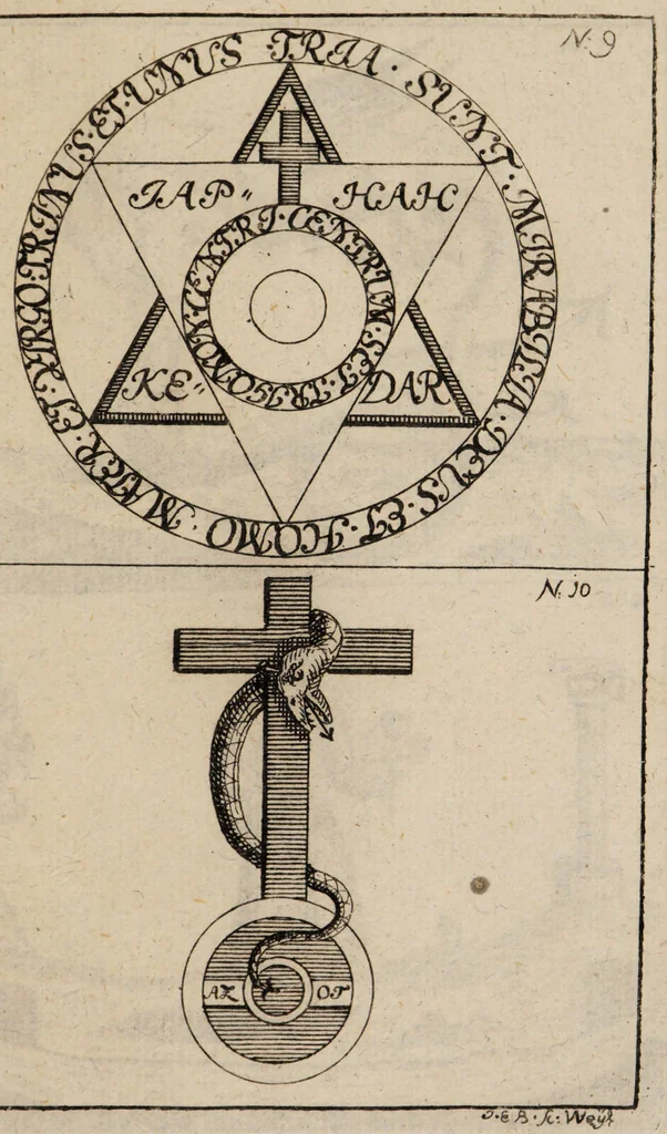 An illustration from R. Abrahami Eleazaris Uraltes chymisches Werk, welches ehedessen von dem Autore Theils in lateinischer und arabischer, Theils auch in chaldäischer und syrischer Sprache geschrieben, nachmahls von einem Anonymo in unsere deutsche Muttersprache übersetzet. Nun aber nebst zugehörigen Kupfern, Figuren ... ingleichen einigen philosophischen Regeln von dem Steine der Weisen zu Nutz und Gebrauch aller Liebhaber der edlen Hermetischen Philosophie, in II. Theilen zum öffentlichen Druck befördert worden durch Iulium Gervasium Schwartzburgicum, P. M. & I. P. E / [Abraham Eleazar]., 1760, leaf 317