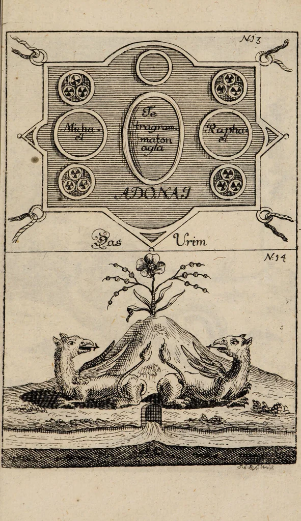 An illustration from R. Abrahami Eleazaris Uraltes chymisches Werk, welches ehedessen von dem Autore Theils in lateinischer und arabischer, Theils auch in chaldäischer und syrischer Sprache geschrieben, nachmahls von einem Anonymo in unsere deutsche Muttersprache übersetzet. Nun aber nebst zugehörigen Kupfern, Figuren ... ingleichen einigen philosophischen Regeln von dem Steine der Weisen zu Nutz und Gebrauch aller Liebhaber der edlen Hermetischen Philosophie, in II. Theilen zum öffentlichen Druck befördert worden durch Iulium Gervasium Schwartzburgicum, P. M. & I. P. E / [Abraham Eleazar]., 1760, leaf 321