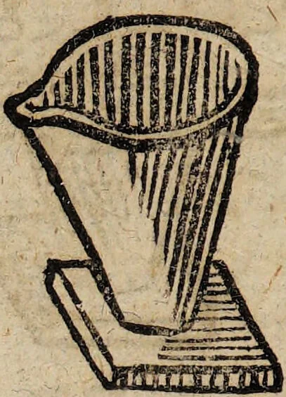 An illustration from R. Abrahami Eleazaris Uraltes chymisches Werk, welches ehedessen von dem Autore Theils in lateinischer und arabischer, Theils auch in chaldäischer und syrischer Sprache geschrieben, nachmahls von einem Anonymo in unsere deutsche Muttersprache übersetzet. Nun aber nebst zugehörigen Kupfern, Figuren ... ingleichen einigen philosophischen Regeln von dem Steine der Weisen zu Nutz und Gebrauch aller Liebhaber der edlen Hermetischen Philosophie, in II. Theilen zum öffentlichen Druck befördert worden durch Iulium Gervasium Schwartzburgicum, P. M. & I. P. E / [Abraham Eleazar]., 1760, leaf 86