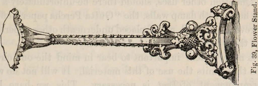 An illustration from Gutta percha, its discovery, history, and manifold uses., 1851, leaf 29