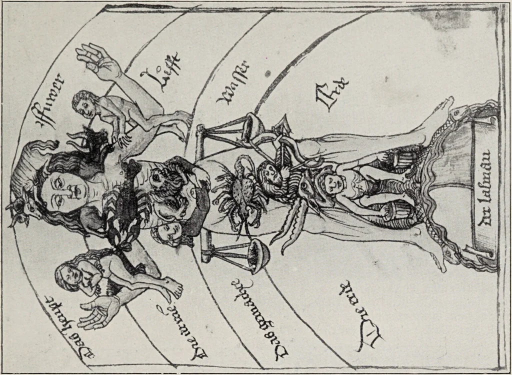 An illustration from Sternglaube und Sterndeutung : die Geschichte und das Wesen der Astrologie / unter Mitwirkung von Carl Bezold dargestellt von Franz Boll., 1926, leaf 237