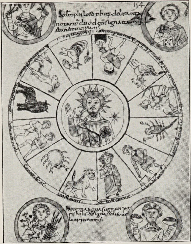 An illustration from Sternglaube und Sterndeutung : die Geschichte und das Wesen der Astrologie / unter Mitwirkung von Carl Bezold dargestellt von Franz Boll., 1926, leaf 238