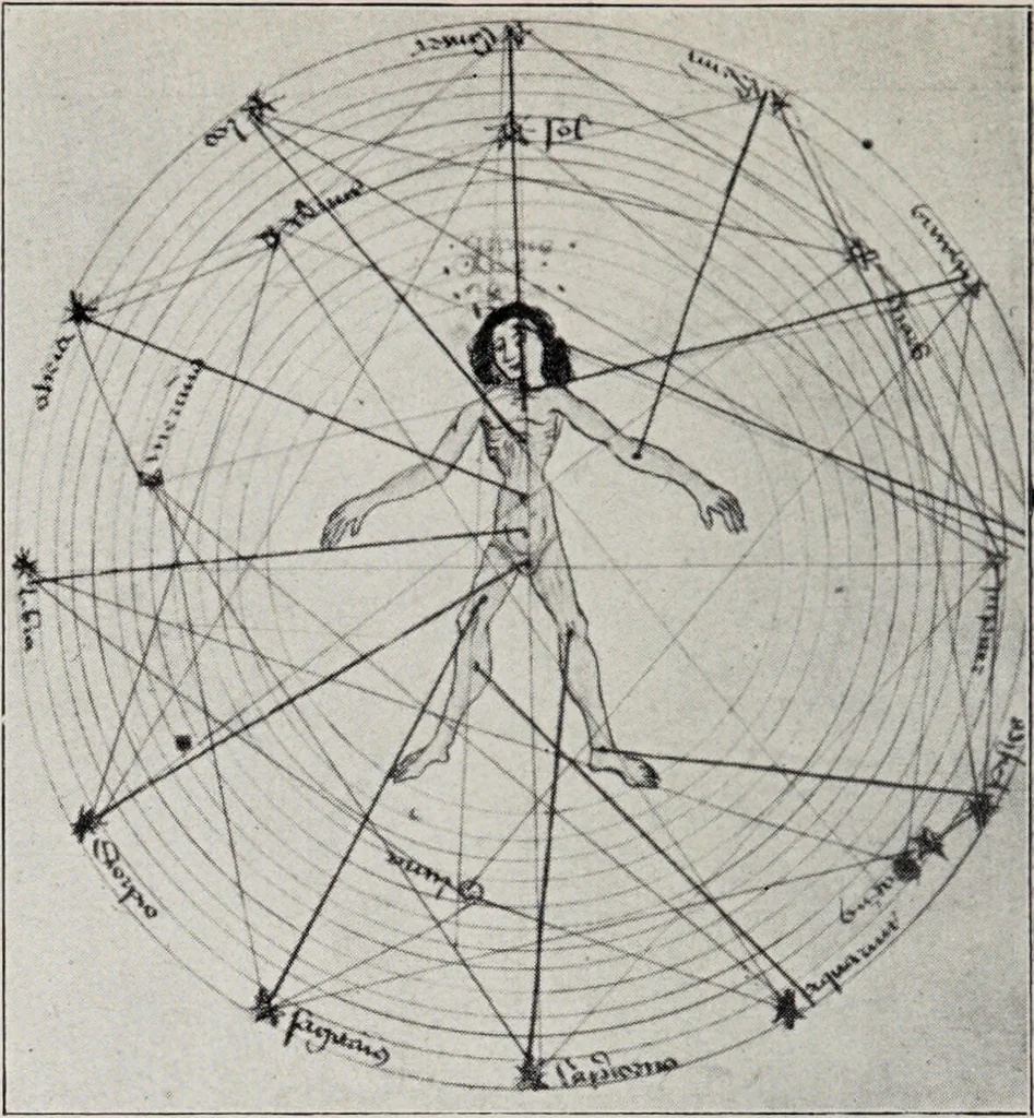 An illustration from Sternglaube und Sterndeutung : die Geschichte und das Wesen der Astrologie / unter Mitwirkung von Carl Bezold dargestellt von Franz Boll., 1926, leaf 238