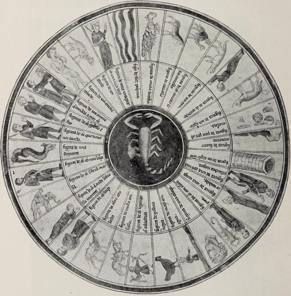 An illustration from Sternglaube und Sterndeutung : die Geschichte und das Wesen der Astrologie / unter Mitwirkung von Carl Bezold dargestellt von Franz Boll., 1926, leaf 242