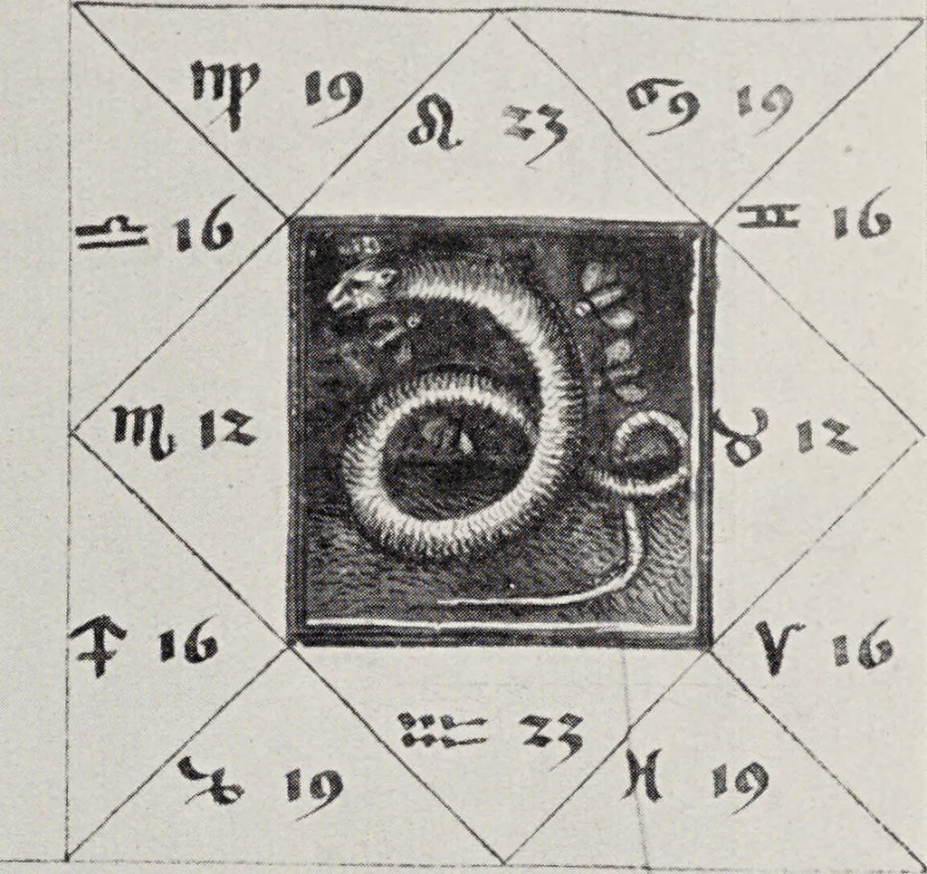 An illustration from Sternglaube und Sterndeutung : die Geschichte und das Wesen der Astrologie / unter Mitwirkung von Carl Bezold dargestellt von Franz Boll., 1926, leaf 243