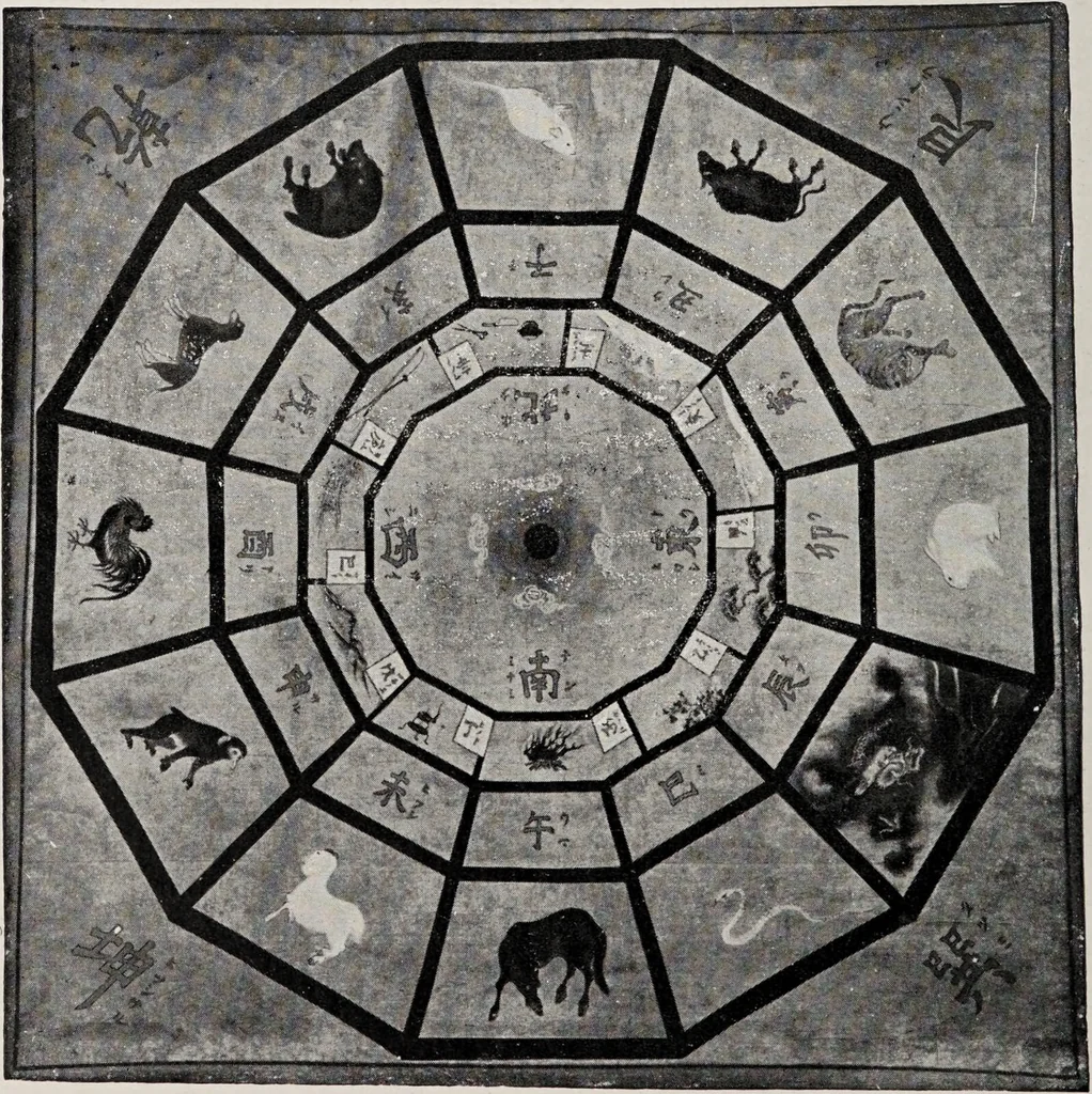 An illustration from Sternglaube und Sterndeutung : die Geschichte und das Wesen der Astrologie / unter Mitwirkung von Carl Bezold dargestellt von Franz Boll., 1926, leaf 244