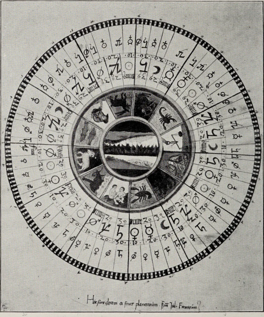 An illustration from Sternglaube und Sterndeutung : die Geschichte und das Wesen der Astrologie / unter Mitwirkung von Carl Bezold dargestellt von Franz Boll., 1926, leaf 246