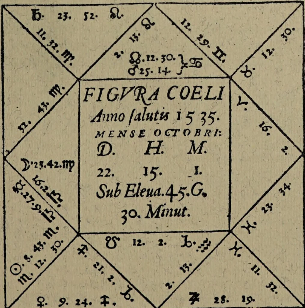 An illustration from Historia unnd Beschreibung Influentischer, Elementischer und Natürlicher Wirckungen, aller fremden unnd heimischen Erdgewechssen : auch irer Subtiliteten, sampt Warhasstiger und künstlicher Conterfeitung derselbigen, auch aller teiler, Innerlicher und eüfferlicher glider am menschlichen Cörper, nebend fürbildung aller zu der Extraction dienstlichen Instrumenten, auch deren gebrauch, und alle zu erhaltung der gesundheit notwendigen Processen gemeiné nutz zu gut / durch Leonhardt Thurneysser zum Tuhrn., 1922, leaf 135