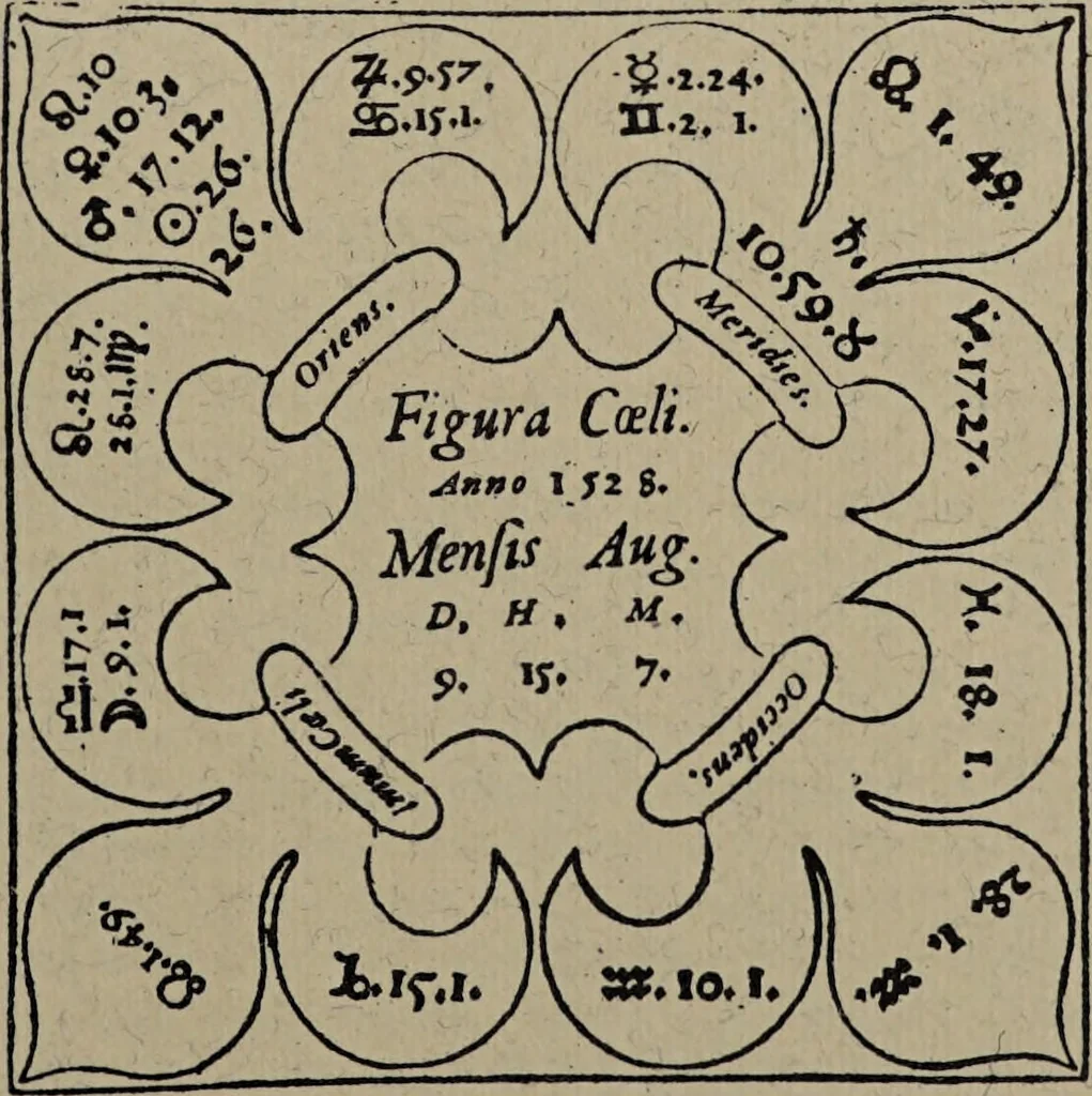 An illustration from Historia unnd Beschreibung Influentischer, Elementischer und Natürlicher Wirckungen, aller fremden unnd heimischen Erdgewechssen : auch irer Subtiliteten, sampt Warhasstiger und künstlicher Conterfeitung derselbigen, auch aller teiler, Innerlicher und eüfferlicher glider am menschlichen Cörper, nebend fürbildung aller zu der Extraction dienstlichen Instrumenten, auch deren gebrauch, und alle zu erhaltung der gesundheit notwendigen Processen gemeiné nutz zu gut / durch Leonhardt Thurneysser zum Tuhrn., 1922, leaf 159
