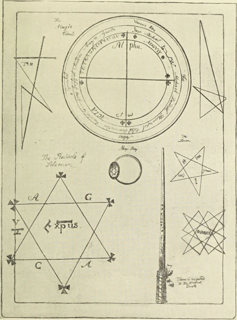 An illustration from Le musée des sorciers : mages et alchemistes / par Grillot de Givry., 1929, leaf 121