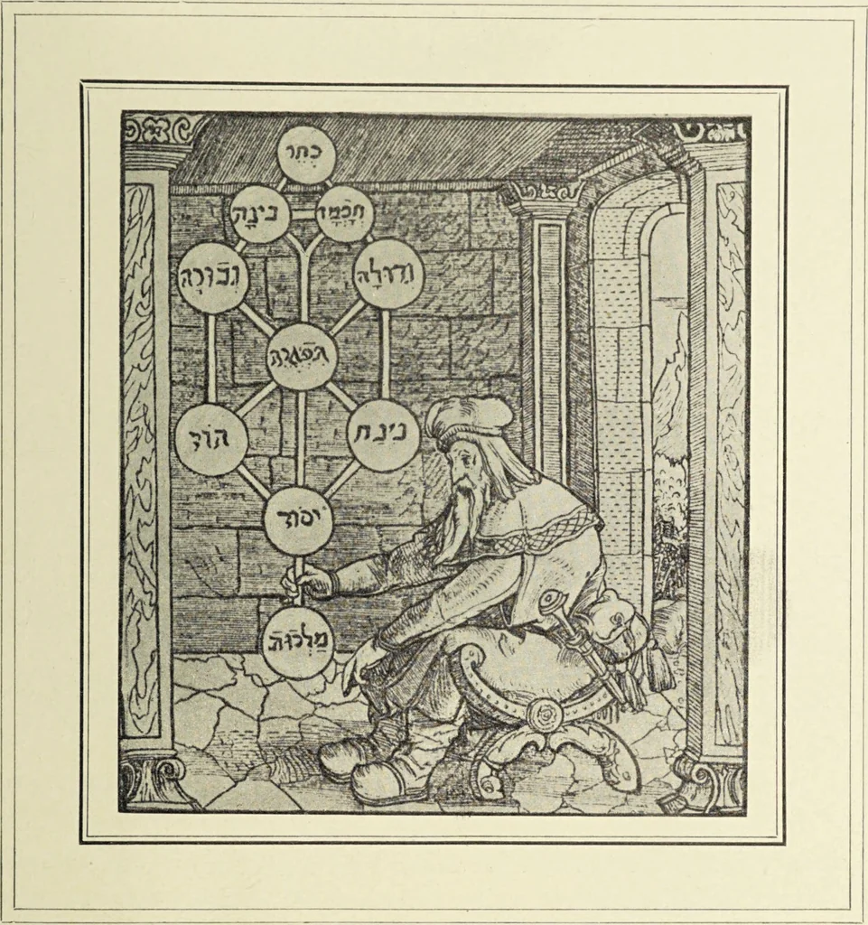 An illustration from Le musée des sorciers : mages et alchemistes / par Grillot de Givry., 1929, leaf 245