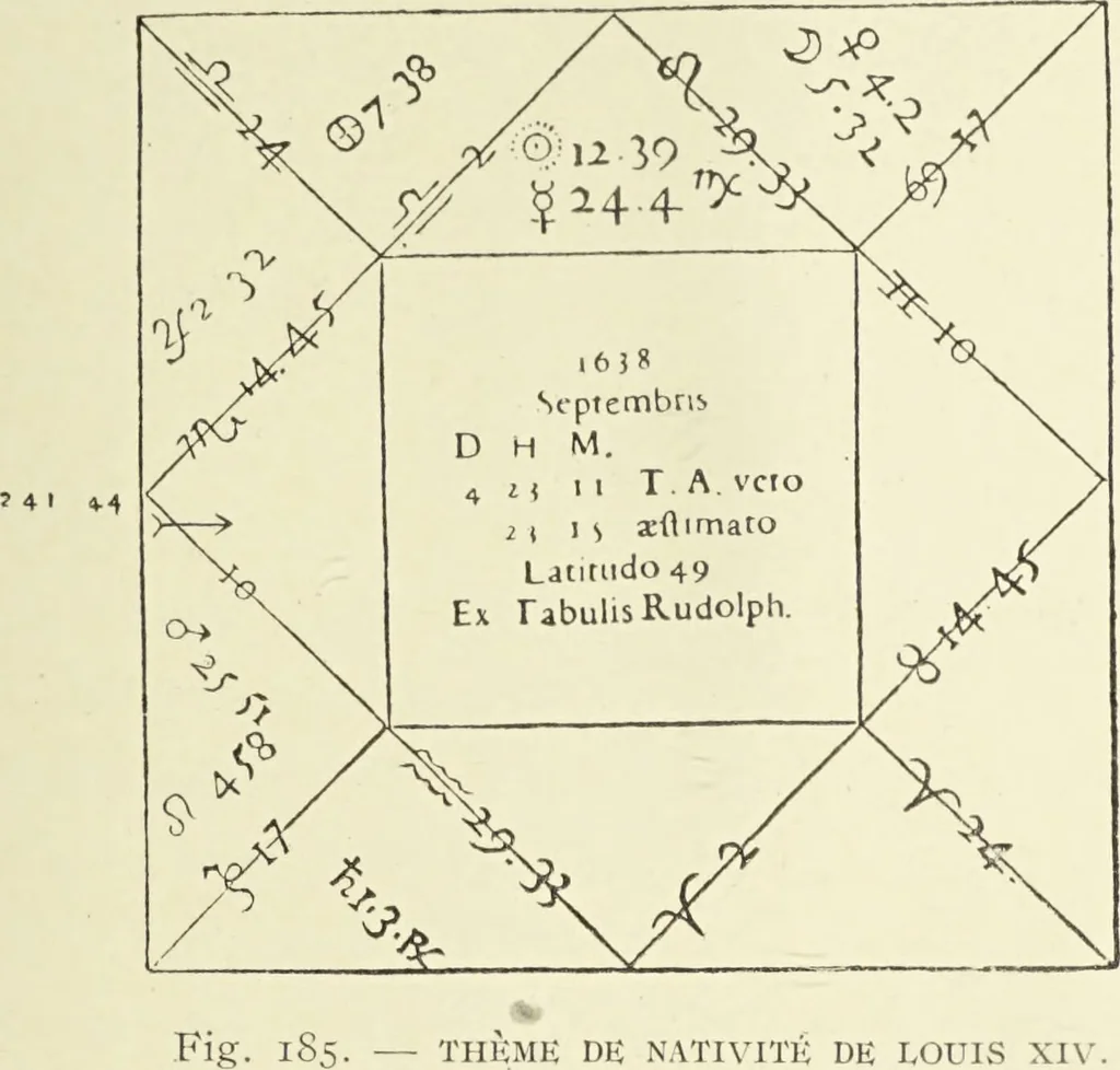 An illustration from Le musée des sorciers : mages et alchemistes / par Grillot de Givry., 1929, leaf 271