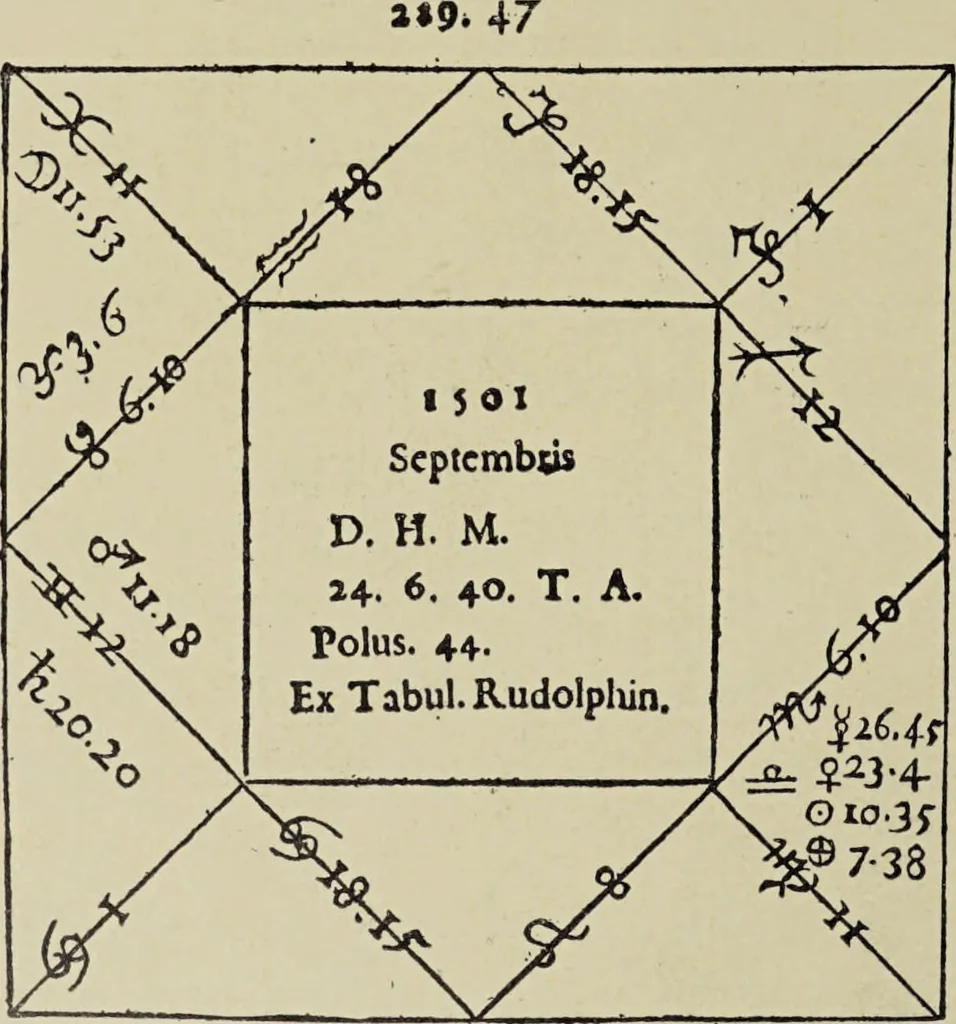 An illustration from Le musée des sorciers : mages et alchemistes / par Grillot de Givry., 1929, leaf 272