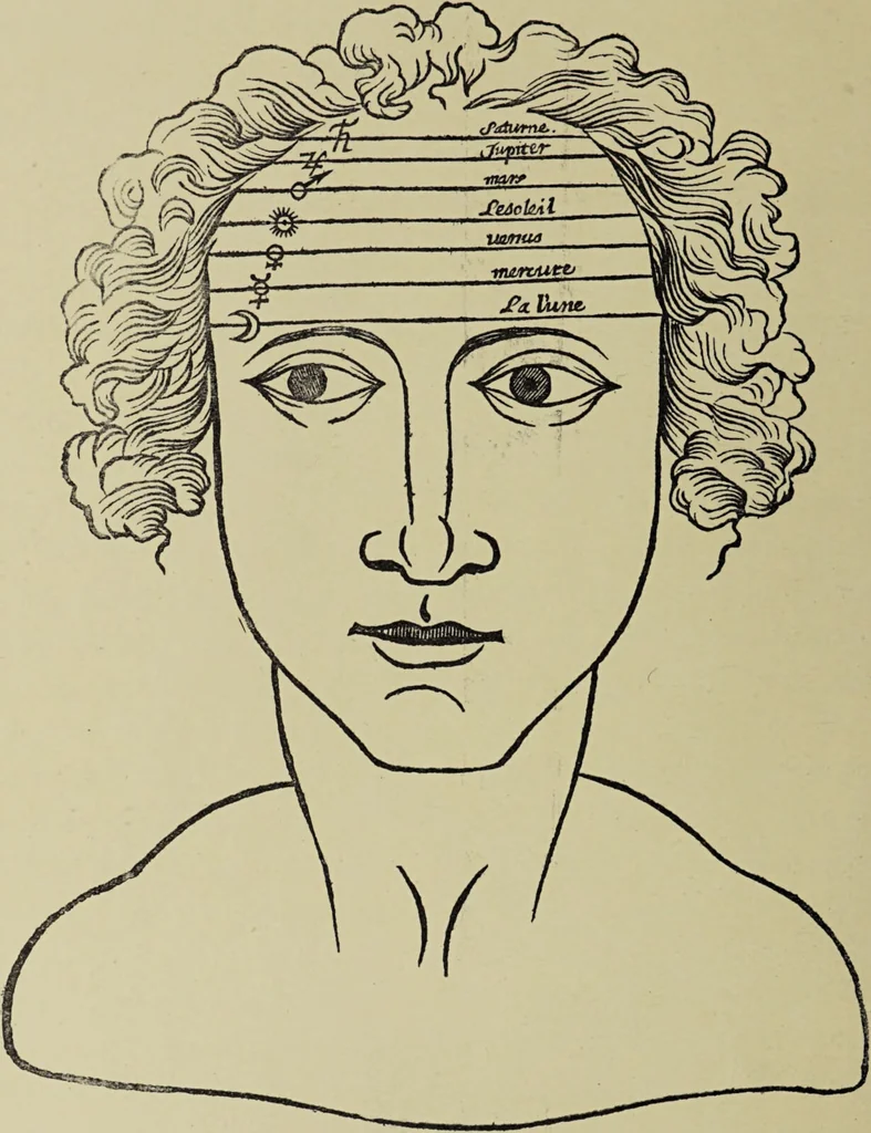 An illustration from Le musée des sorciers : mages et alchemistes / par Grillot de Givry., 1929, leaf 296