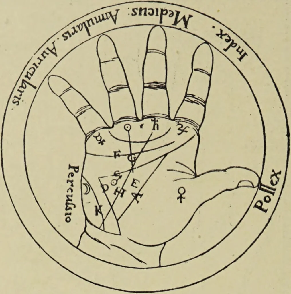 An illustration from Le musée des sorciers : mages et alchemistes / par Grillot de Givry., 1929, leaf 314