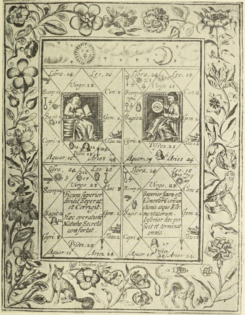 An illustration from Le musée des sorciers : mages et alchemistes / par Grillot de Givry., 1929, leaf 455