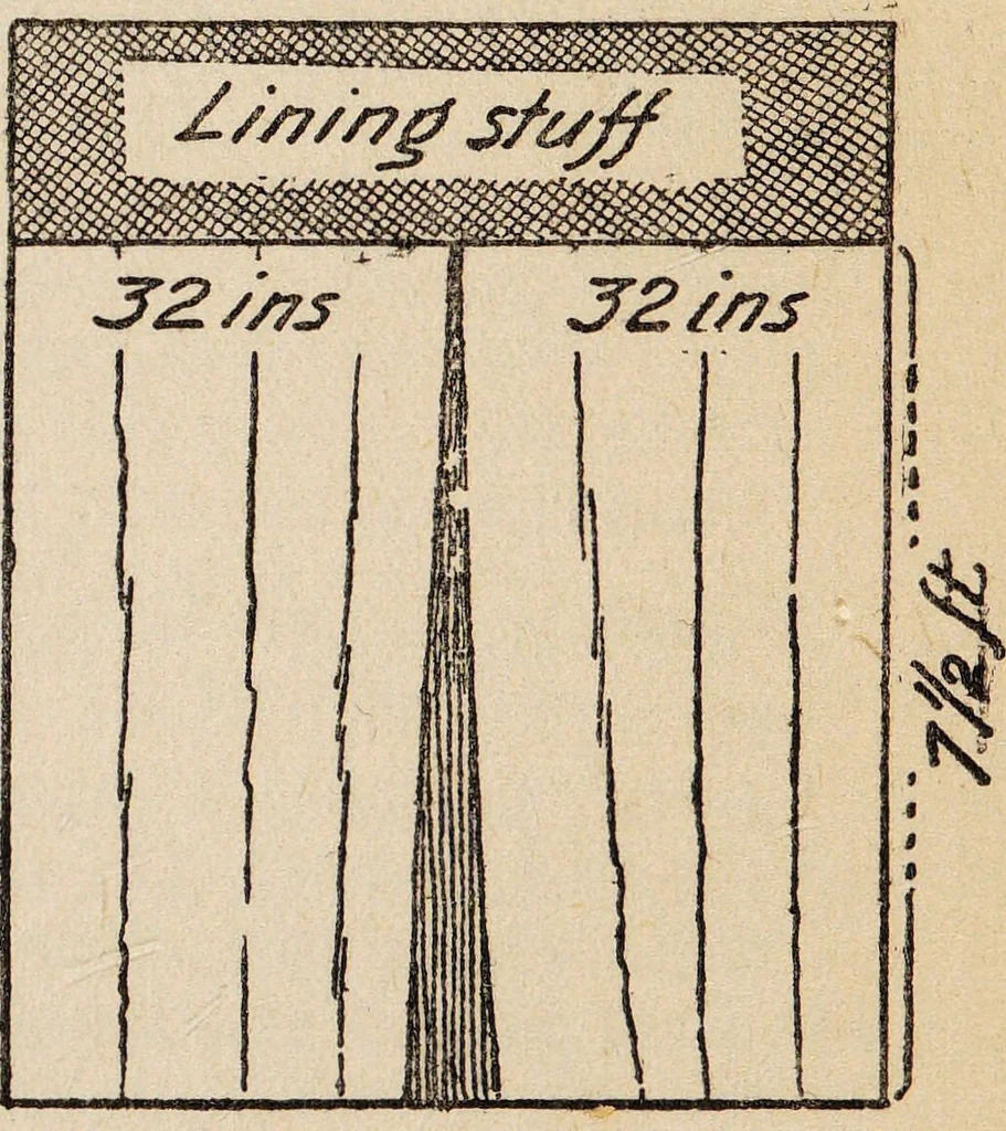 An illustration from Phenomena of materialisation : a contribution to the investigation of mediumistic teleplastics / by Baron von Schrenck Notzing ; translated by E.E. Fournier d'Albe., 1923, leaf 65