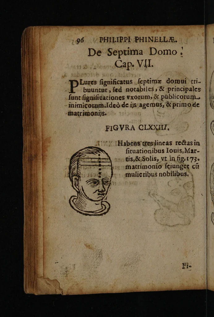 An illustration from Philippi Phinellae, De methoposcopia astronomica de duodecim signis coelestibus., 1650, leaf 110
