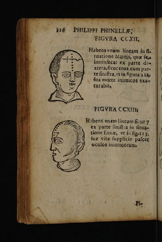 An illustration from Philippi Phinellae, De methoposcopia astronomica de duodecim signis coelestibus., 1650, leaf 130