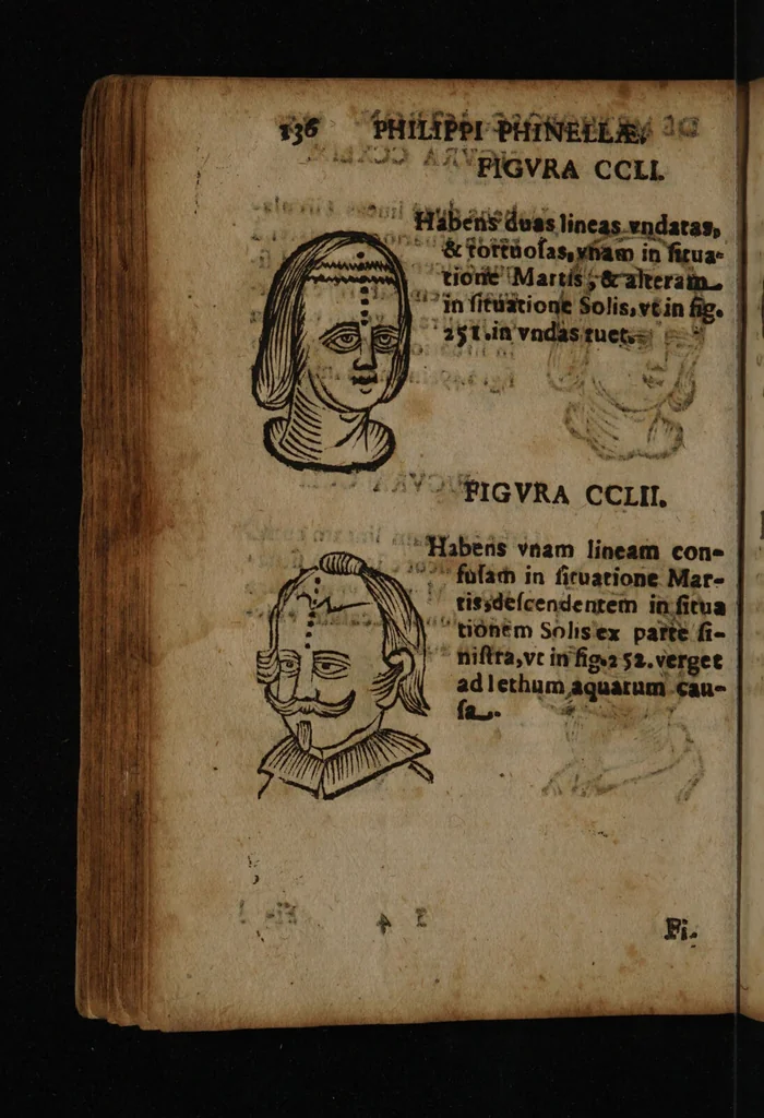 An illustration from Philippi Phinellae, De methoposcopia astronomica de duodecim signis coelestibus., 1650, leaf 150