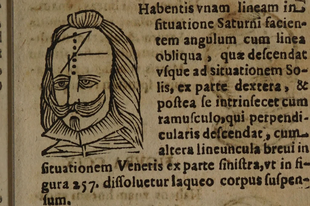 An illustration from Philippi Phinellae, De methoposcopia astronomica de duodecim signis coelestibus., 1650, leaf 153