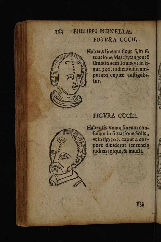 An illustration from Philippi Phinellae, De methoposcopia astronomica de duodecim signis coelestibus., 1650, leaf 176