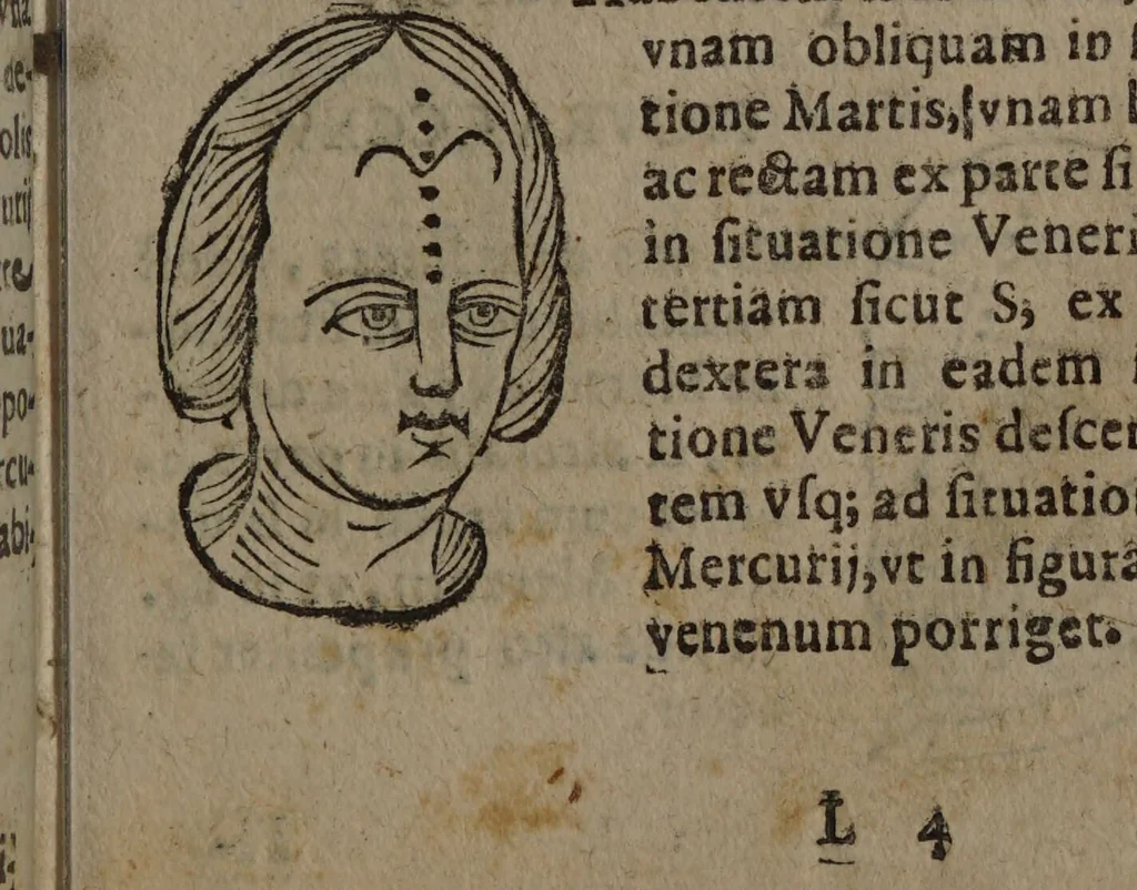 An illustration from Philippi Phinellae, De methoposcopia astronomica de duodecim signis coelestibus., 1650, leaf 181