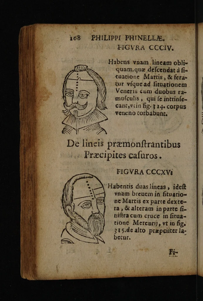 An illustration from Philippi Phinellae, De methoposcopia astronomica de duodecim signis coelestibus., 1650, leaf 182