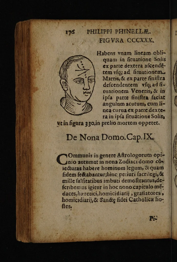 An illustration from Philippi Phinellae, De methoposcopia astronomica de duodecim signis coelestibus., 1650, leaf 190